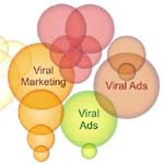 viralmarketing