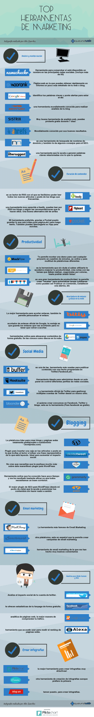 top-herramientas-marketing-internet